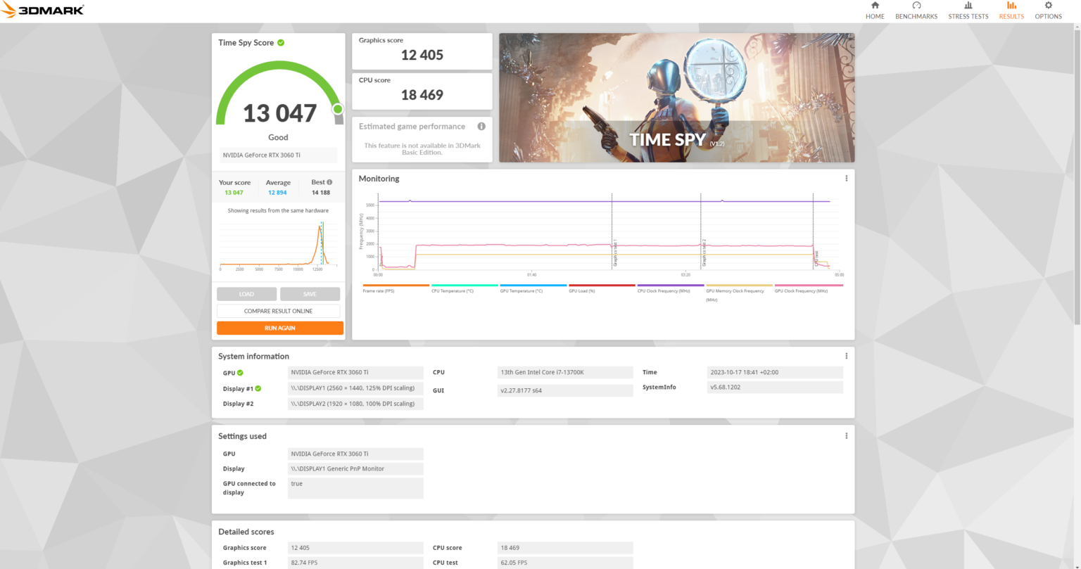5 Logiciels de Benchmark et de Diagnostics pour tester ton PC