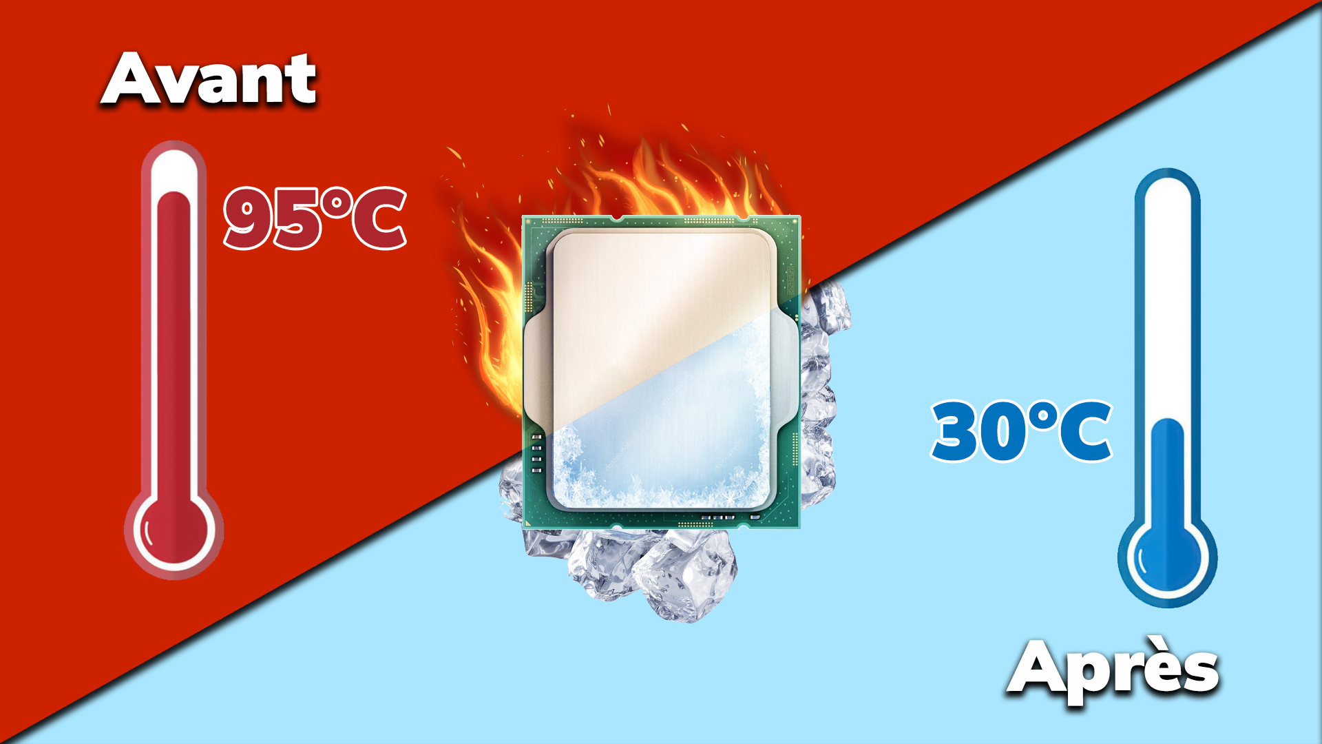 You are currently viewing Processeur qui surchauffe ? 5 astuces pour refroidir votre PC